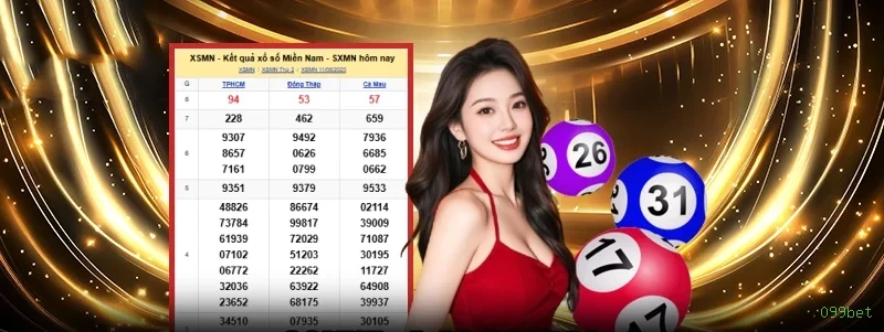 Promoções 099bet